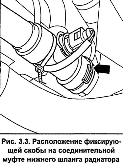Бензиновые двигатели. Отсоедините от радиатора…