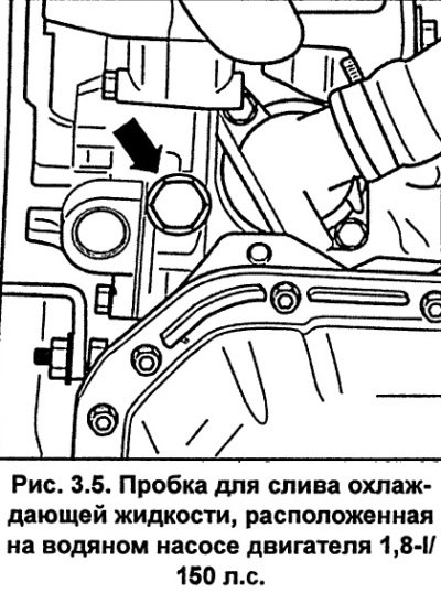 Двигатель 1,8-I/150 л.с. Вывинтите пробку слива…