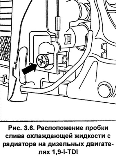 Двигатель 1,9-I-TDI. Используя монетку или…
