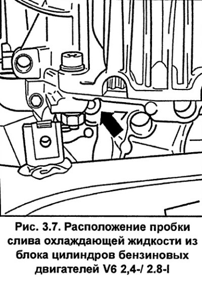 Бензиновые двигатели V6 2,4-/2.8-I. При помощи…