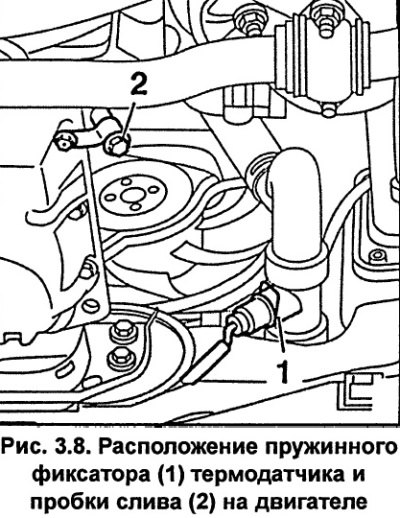 Двигатель V6- 2,5-I-TDI. Снимите пружинный…