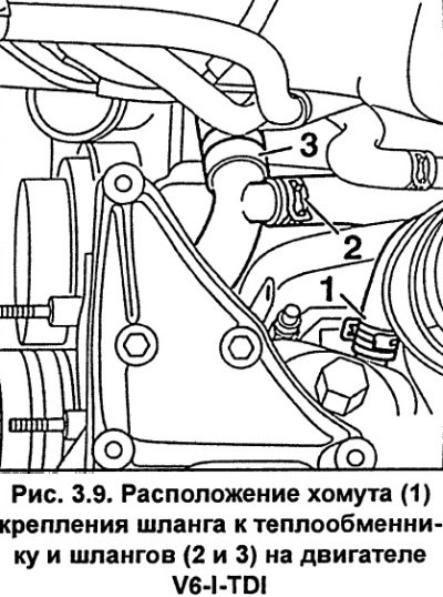 С левой стороны двигателя отсоедините шланг…