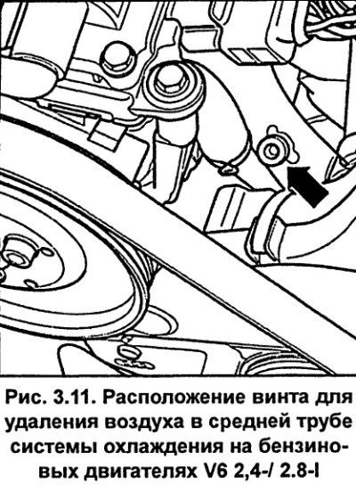 Бензиновые двигатели V6 2,4-/2,8-I. Винт удаления…