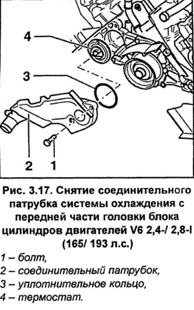 Отвинтите два болта и снимите соединительный…