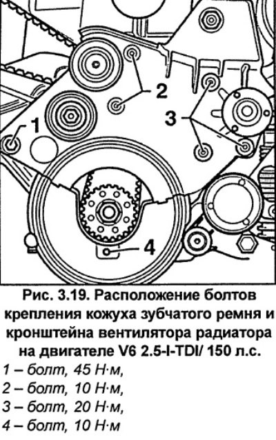 Отвинтите болты крепления кронштейна вентилятора…