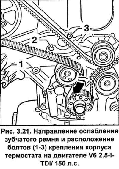 Потяните зубчатый ремень на ролике натяжения в…