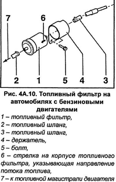 Снимите хомуты, крепящие топливные шланги 2 и 3…