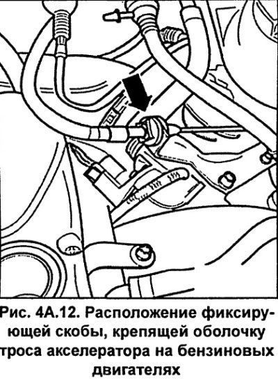 Извлеките фиксирующую скобу, крепящую оболочку…