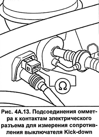 Подсоедините омметр к контактам электрического…