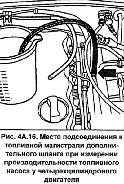 Отсоедините возвратный топливопровод от топливной…