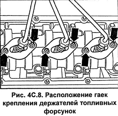 Отвинтите держатели топливных форсунок и снимите…