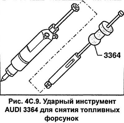 Двигатель 1,9-I-TDI. Форсунки, застрявшие в…