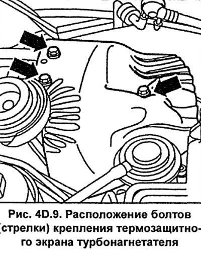 Отвинтите болты и снимите термозащитный экран…