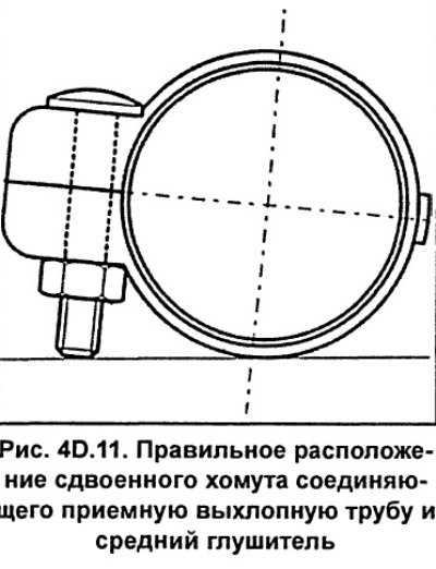 Соедините сдвоенным хомутом приемную выхлопную к…