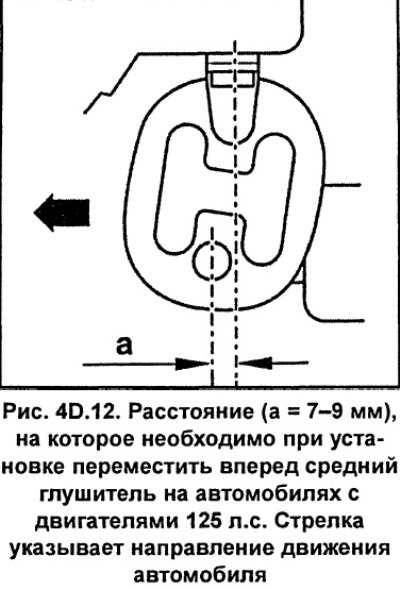Создайте предварительное напряжение, для чего…