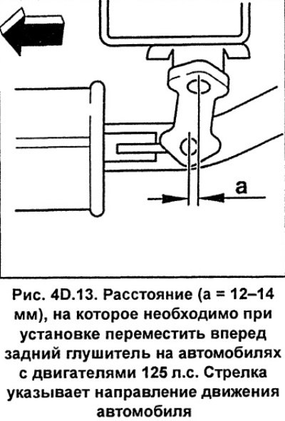Переместите задний глушитель вперед на расстояние…