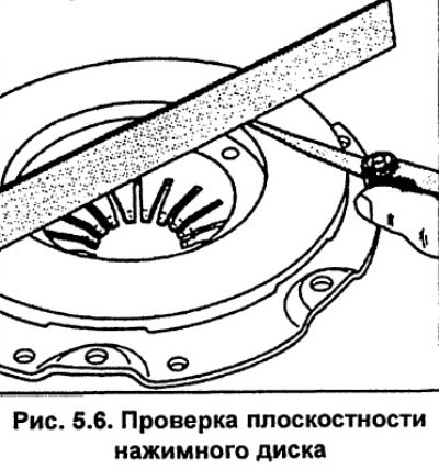 Проверьте нажимной диск на отсутствие трещин,…