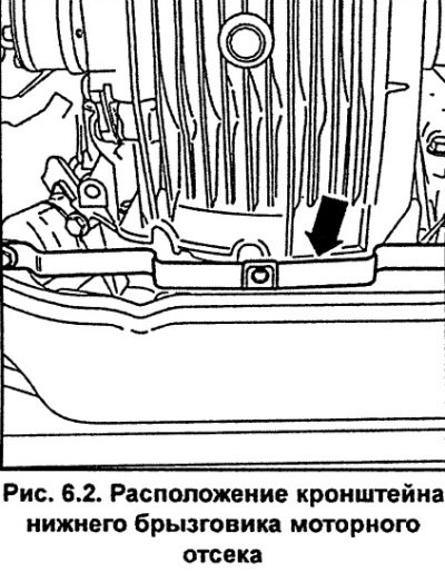 Отвинтите болты и снимите кронштейн нижнего…