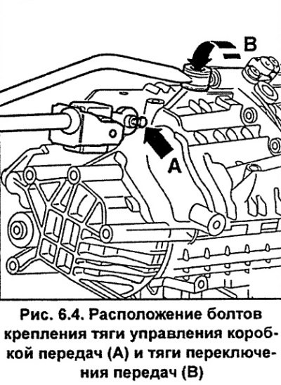 Вывинтите крепежный болт А (рис. 6.4) тяги…
