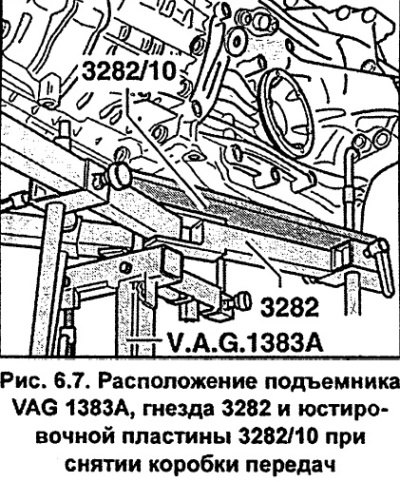 Установите под коробкой передач специальный…