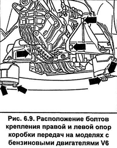 Отвинтите болты крепления правой и левой…