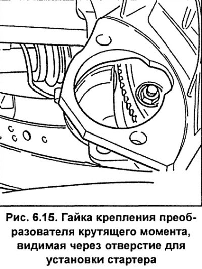 Отвинтите три гайки крепления преобразователя…