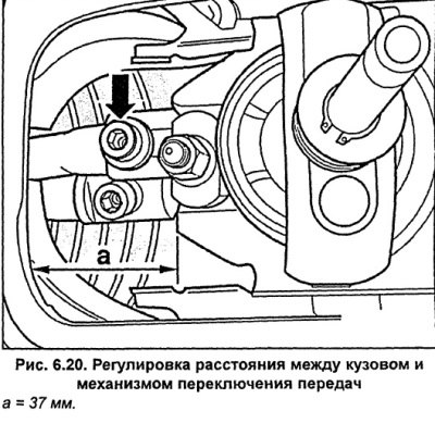 Измерьте расстояние а (рис. 6.20) между кузовом и…