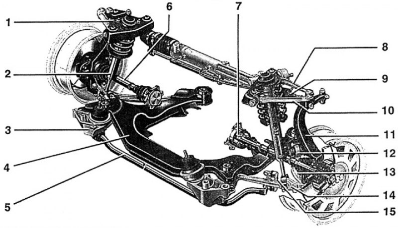 Схема передней подвески фольксваген пассат б5