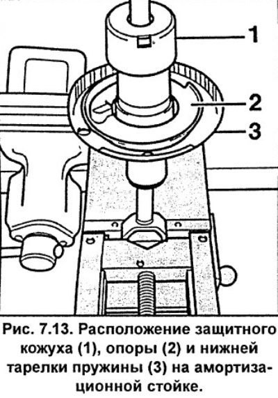 Снимите защитный кожух 1 (рис. 7.13) и опору…