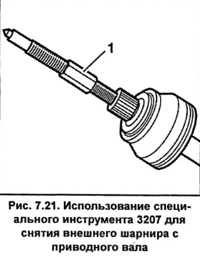 Ввинтите специальный инструмент 1 (рис. 7.21)…