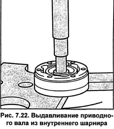 Установите шарнир под пресс и, используя круглое…
