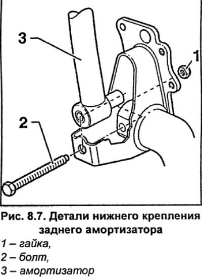 Отвинтите гайку и извлеките болт нижнего…