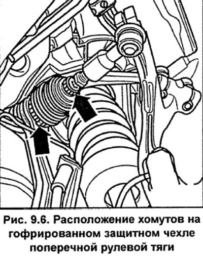 Ослабьте хомуты на гофрированном защитном чехле…