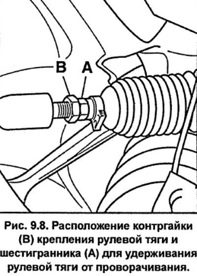 При необходимости ослабьте контргайку В (рис.…