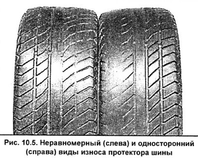 Рис. 10.1. Бескамерная шина радиальной…