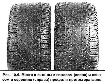 Рис. 10.1. Бескамерная шина радиальной…