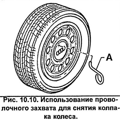 Снимите декоративный колпак колеса. Для этого…