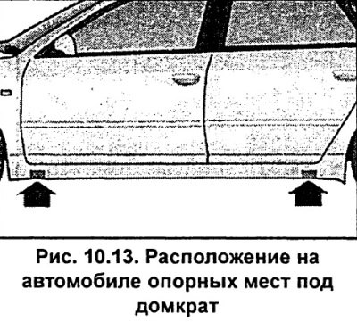 Для поднятия автомобиля необходимо использовать…