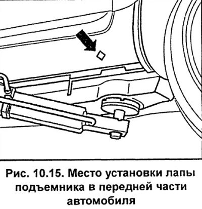 В передней части автомобиля лапу подъемника…