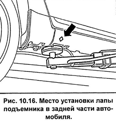 В задней части автомобиля лапу подъемника…
