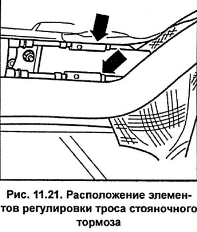 Установите на прежнее место пепельницу.