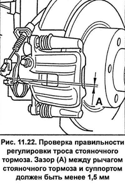 Тормозная система ауди а6 с6 схема