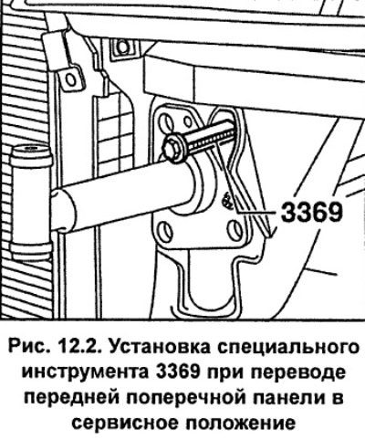 Сервисное положение ауди а6 с5