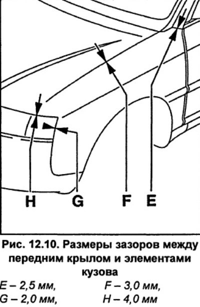 Дальнейшая установка производится в…