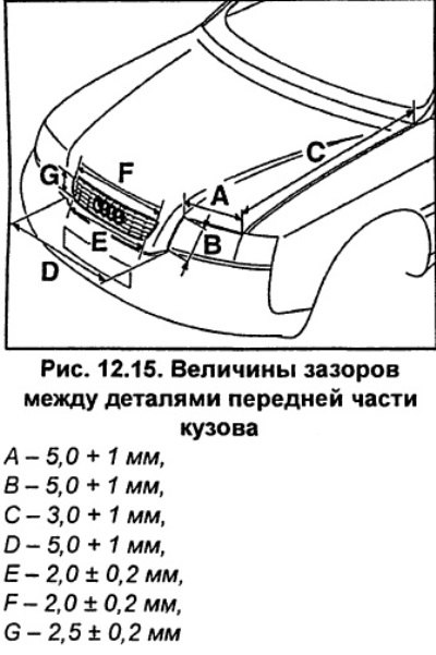 Подсоедините шланг к форсунам стеклоомывателя и…