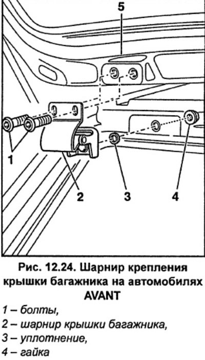 Отметьте положение крышки багажника на шарнире…