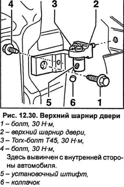 Заверните болты в следующей последовательности:…