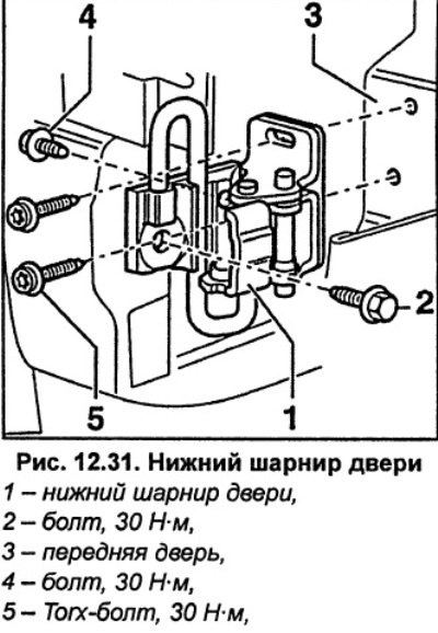 Заверните болты в следующей последовательности:…