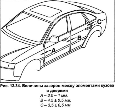 Отрегулируйте положение двери в соответствии с…