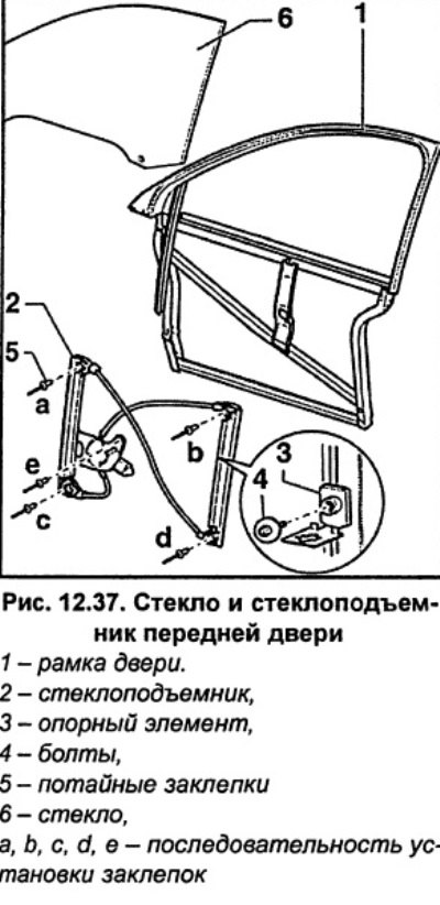 Опустите стекло 6 (рис. 12.37) вниз до упора.